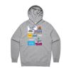 Supply Hood Thumbnail